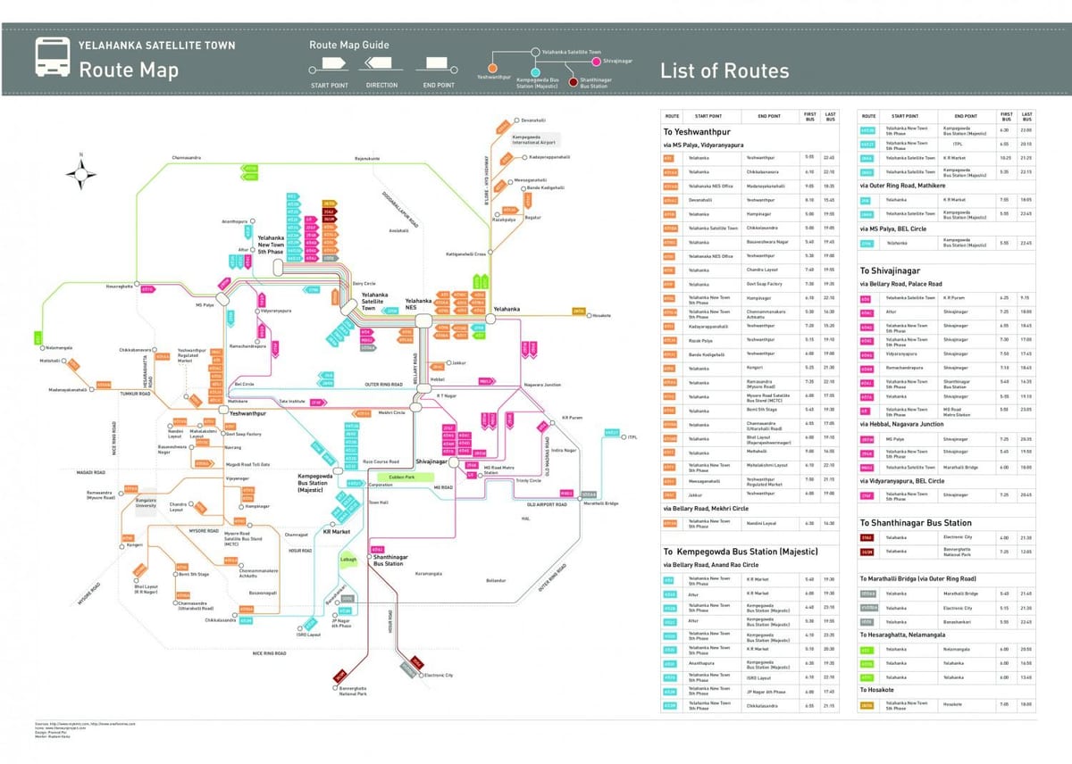 Bangalore city map with bus routes
